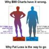 It is not all about WEIGHT loss.... Picture